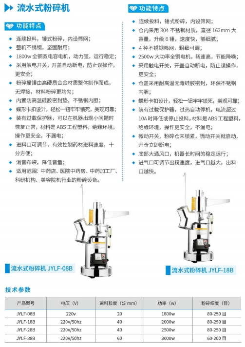 流水式粉碎机