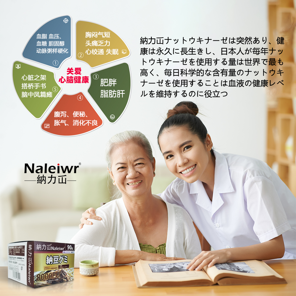 日本原装进口纳豆激酶软胶囊，8000FU，心脑血管三高会销电商私域直播抖音快手